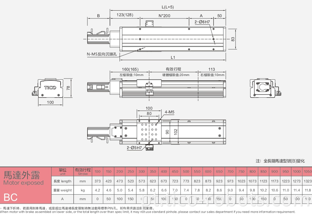 Miniature Linear Guides Block For Mini Equipment